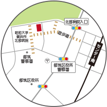 よこはま腎クリニック地図